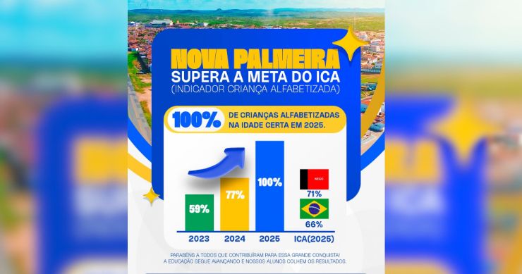 PMNP